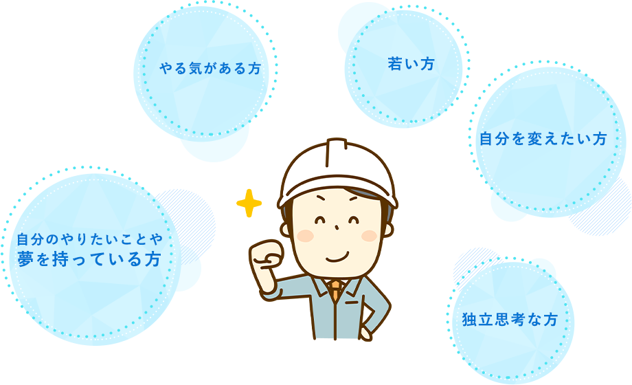 自分のやりたいことや夢を持っている方、若い方、やる気がある方、自分を変えたい方、独立思考な方募集中！